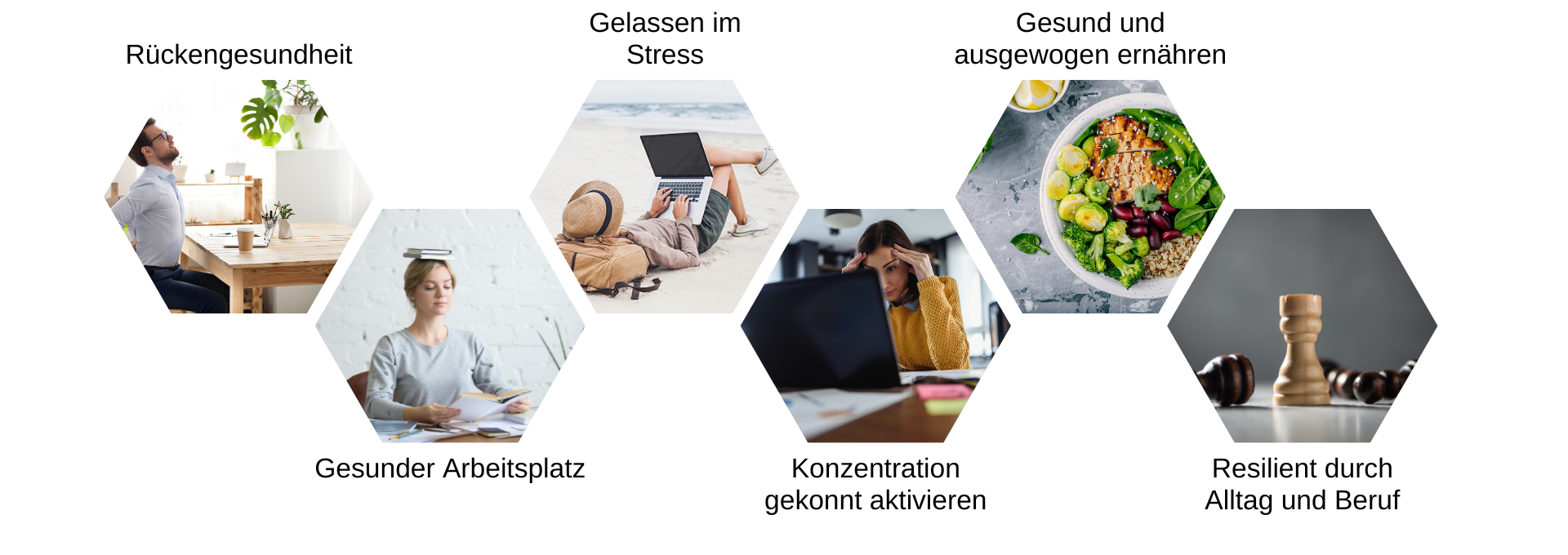 Empfehlung_BusinessWorkouts weitere interessante Kurse