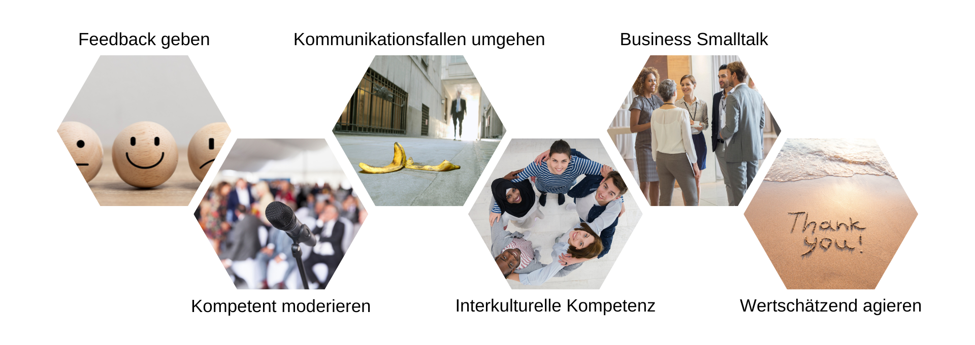 Empfehlung weitere Kurse_Business Knigge weitere interessante Kurse