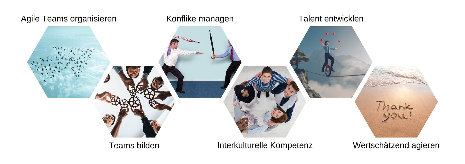 Empfehlung_Teamworkfoerdern weitere interessante Kurse