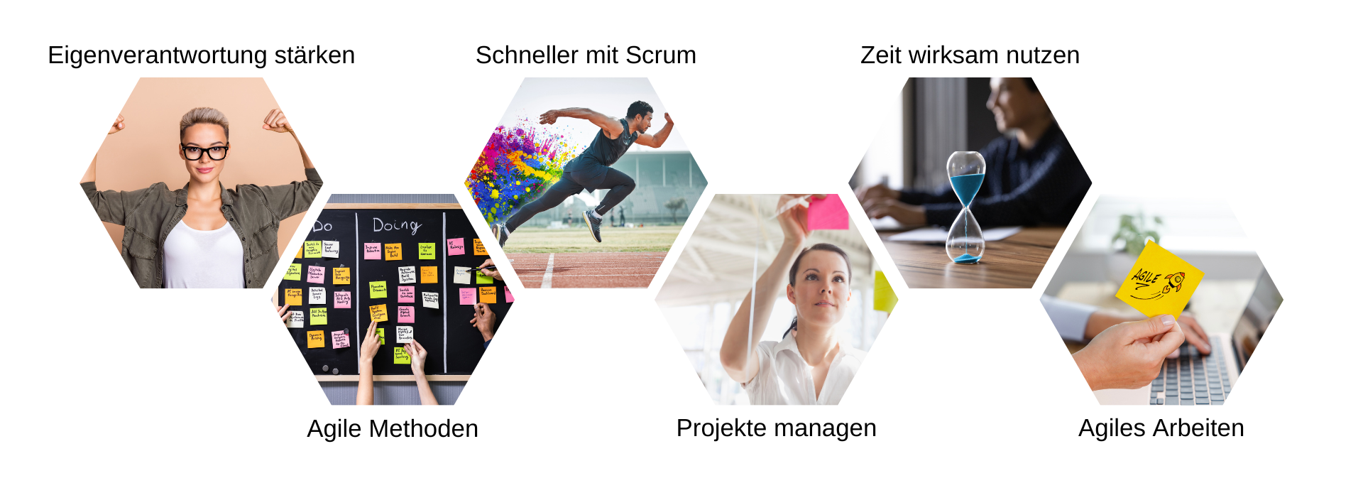 weitere interessante Kurse