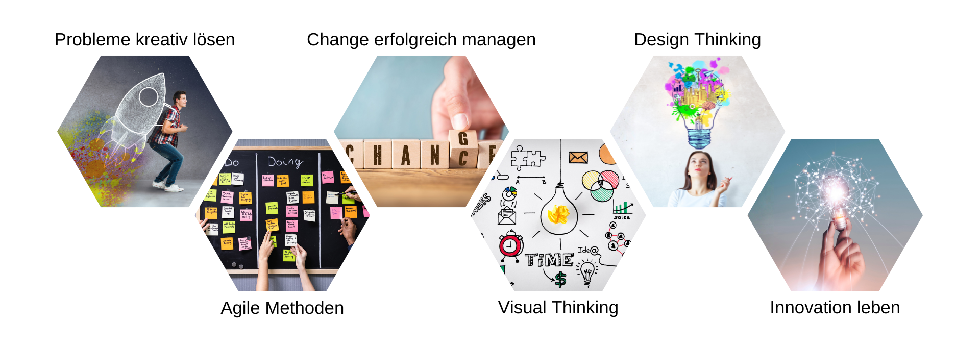 weitere interessante Kurse