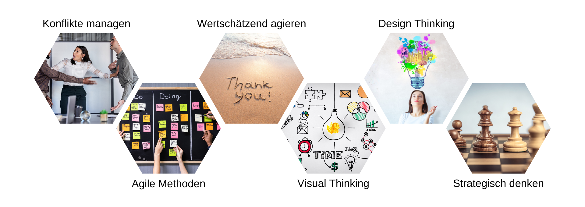 weitere interessante Kurse