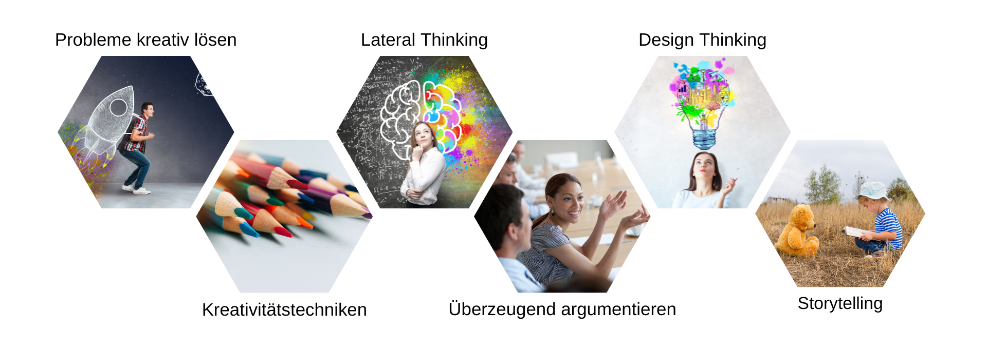 weitere interessante Kurse